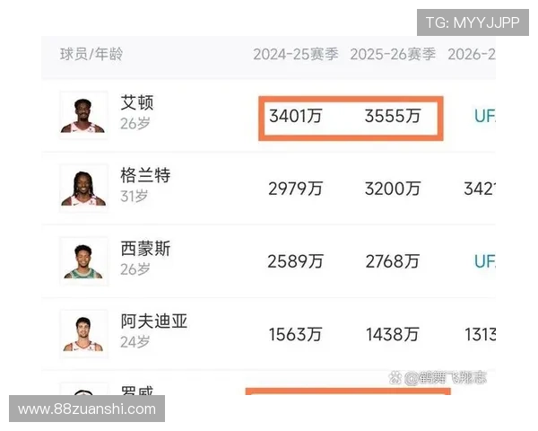 2026-2024赛季NBA比赛安排及重要赛事时间表解析